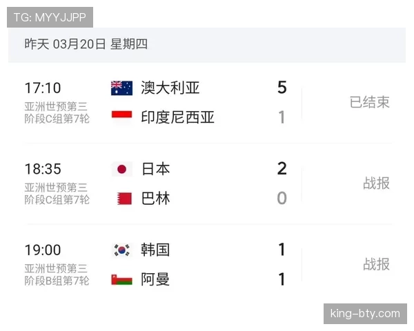 加纳冲击2026美加墨世界杯：出线前景与阵容预测分析