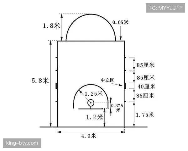 篮球爱好者必看：FIBA与NBA规则核心差异详解